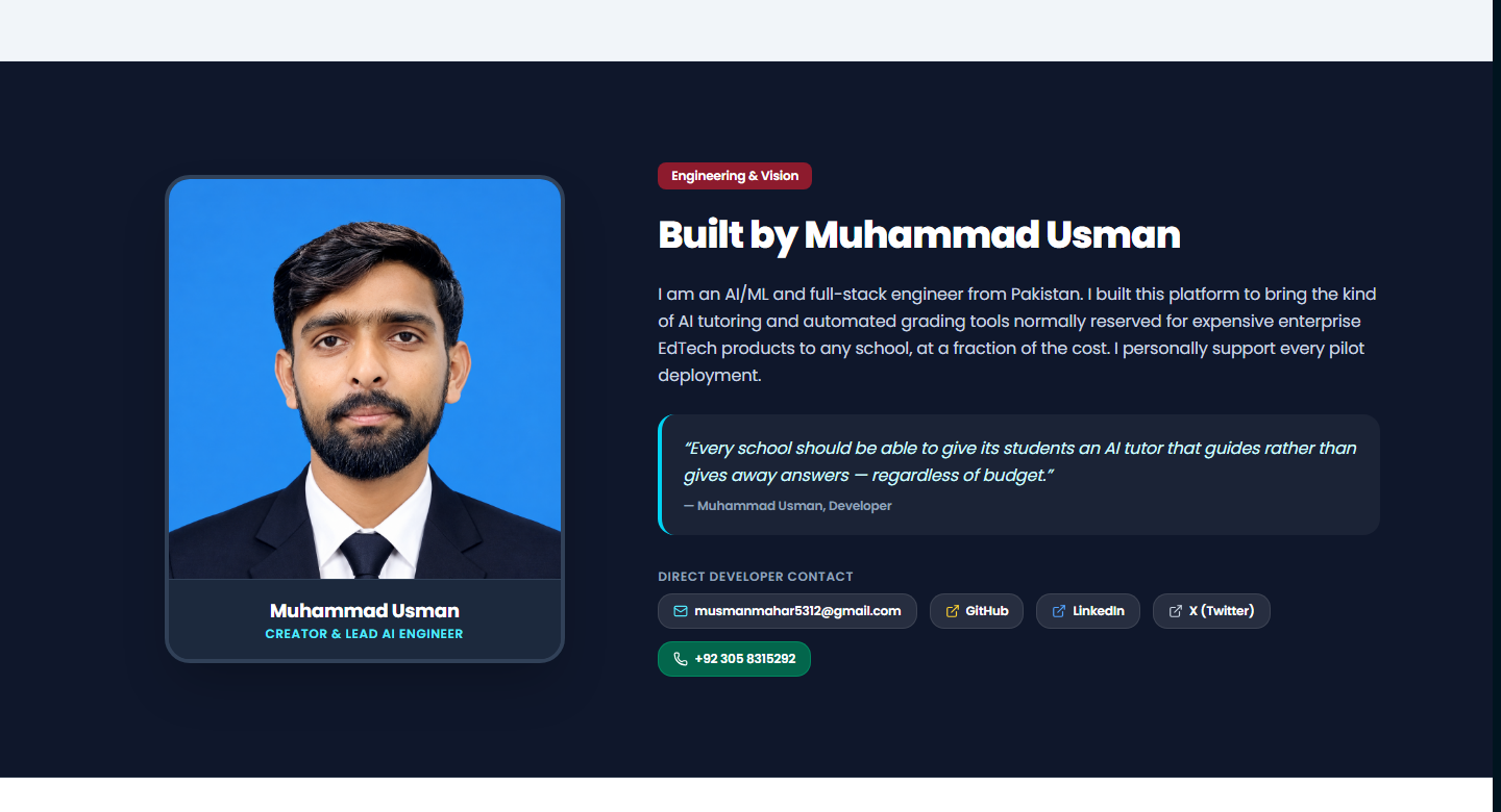 Muhammad Usman — Creator & Lead AI Engineer
