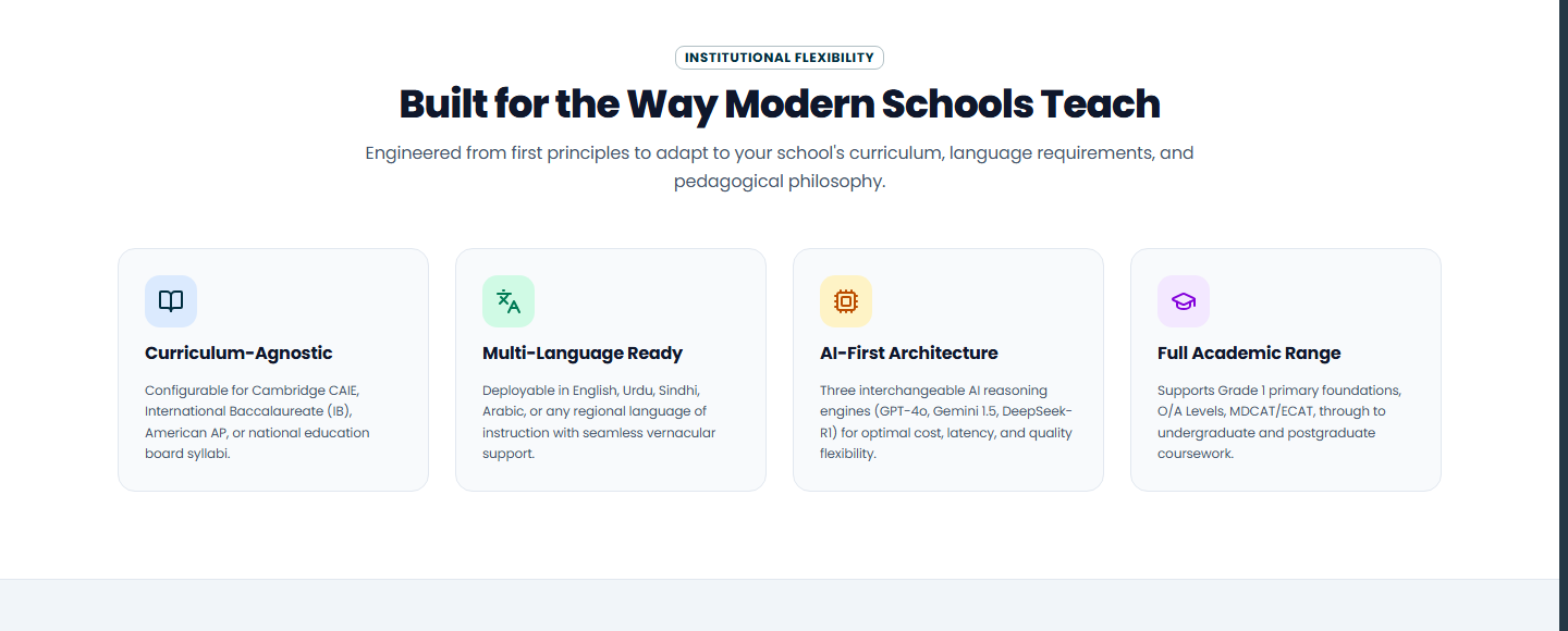 Institutional Adaptability and Multilingual Academic Range